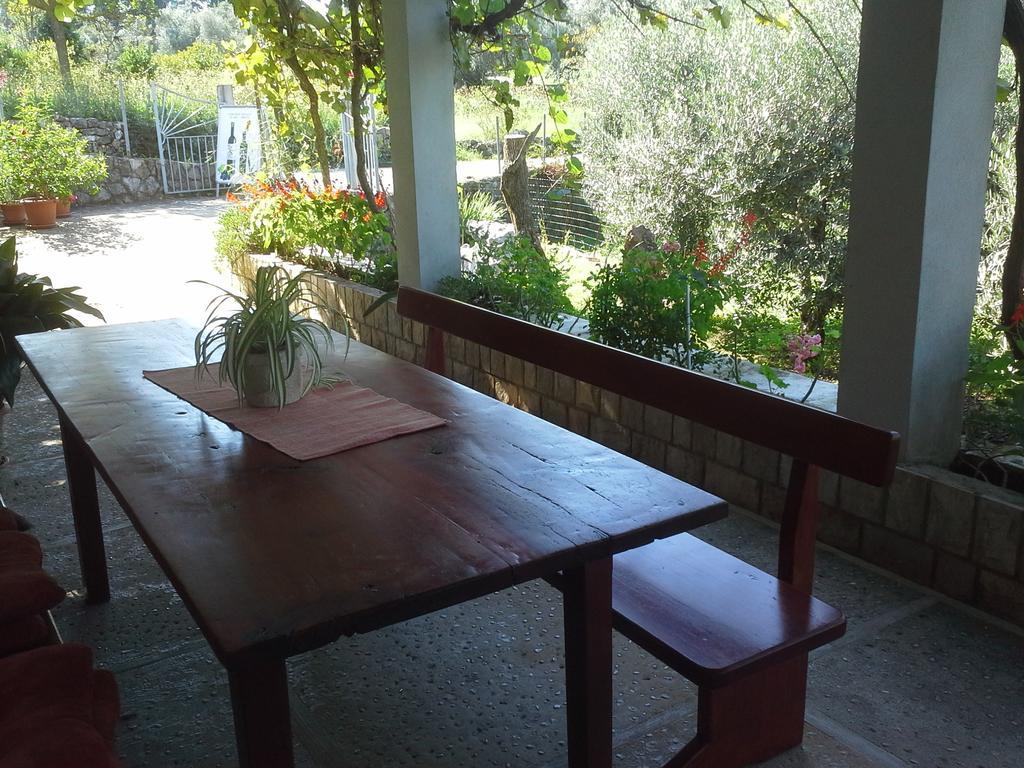 Guest house Danicic