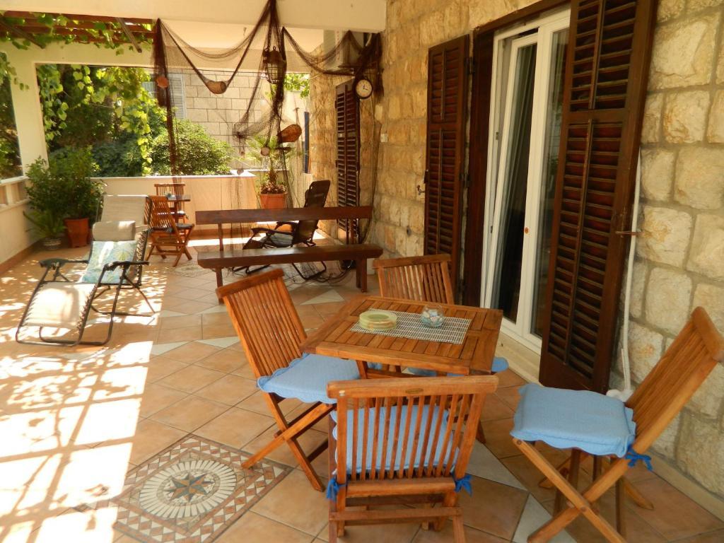 Brunor * Dubrovnik