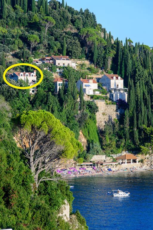 Guest house House Sveti Jakov